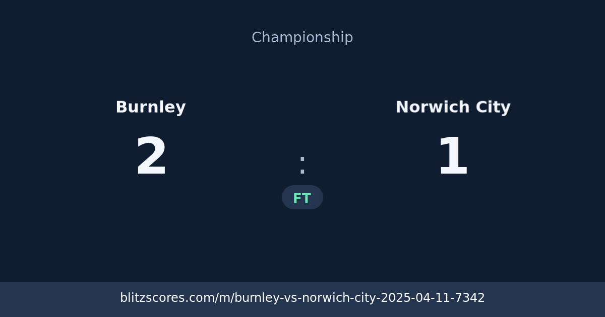 Burnley vs Norwich City score card