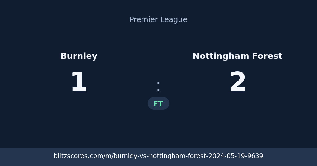 Burnley vs Nottingham Forest score card