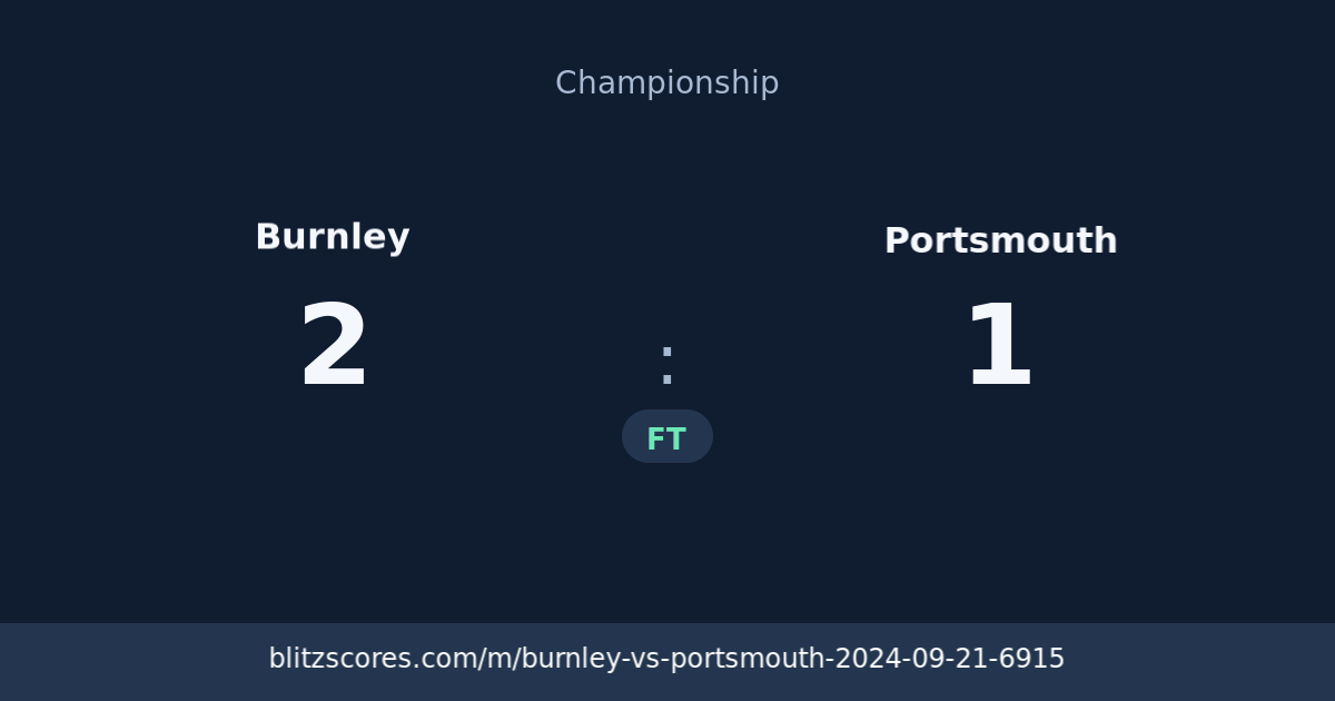 Burnley vs Portsmouth score card