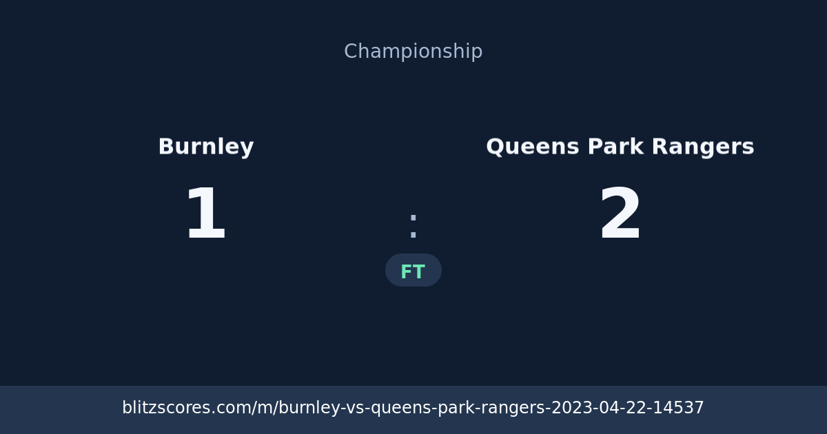 Burnley vs Queens Park Rangers score card