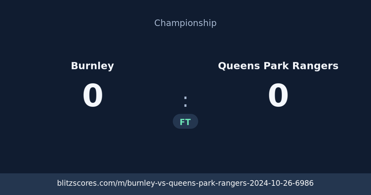 Burnley vs Queens Park Rangers score card