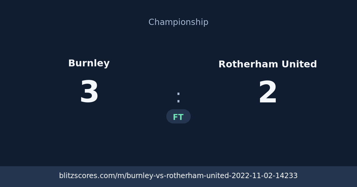 Burnley vs Rotherham United score card