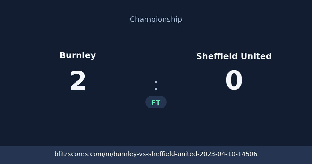 Burnley vs Sheffield United score card