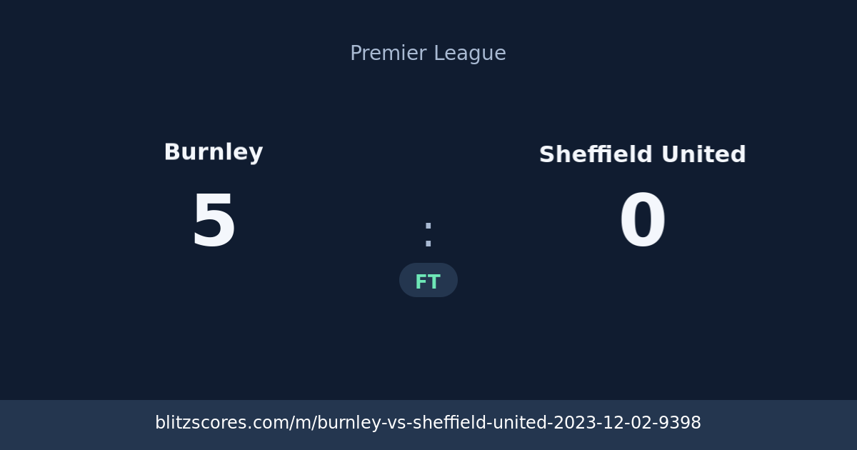 Burnley vs Sheffield United score card