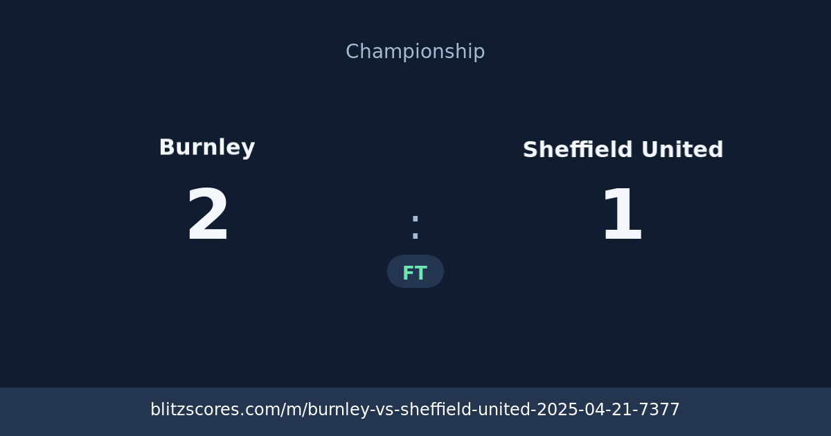 Burnley vs Sheffield United score card