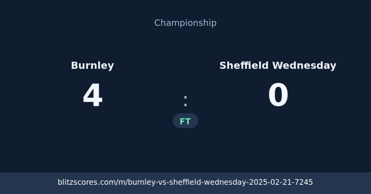 Burnley vs Sheffield Wednesday score card