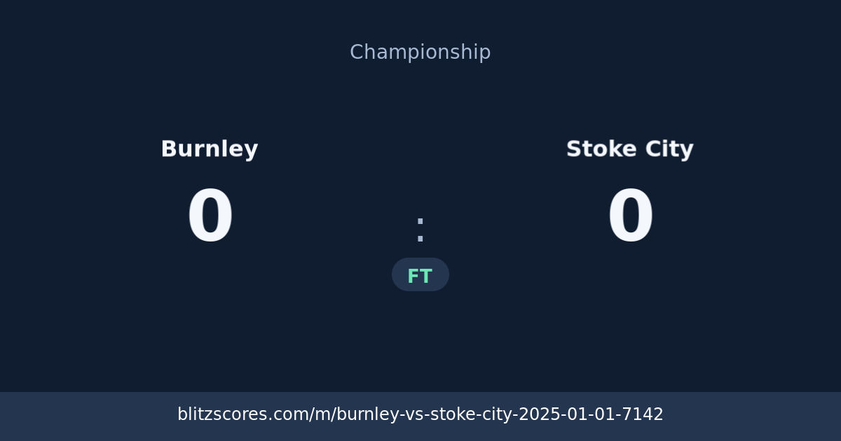 Burnley vs Stoke City score card