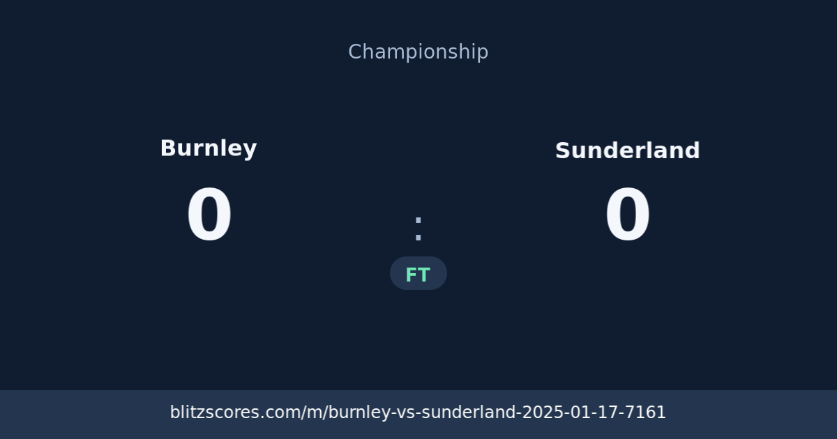 Burnley vs Sunderland score card