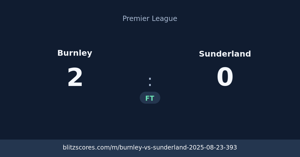 Burnley vs Sunderland score card