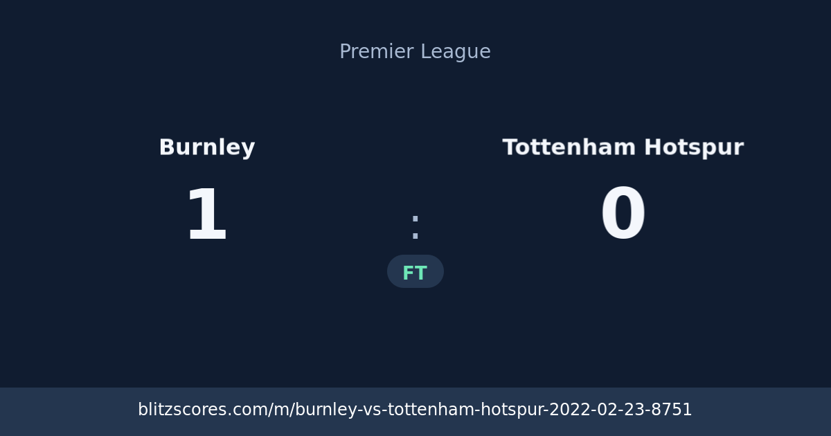Burnley vs Tottenham Hotspur score card