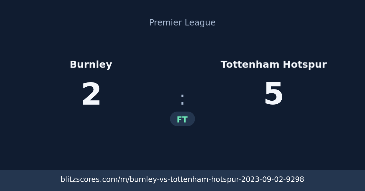 Burnley vs Tottenham Hotspur score card