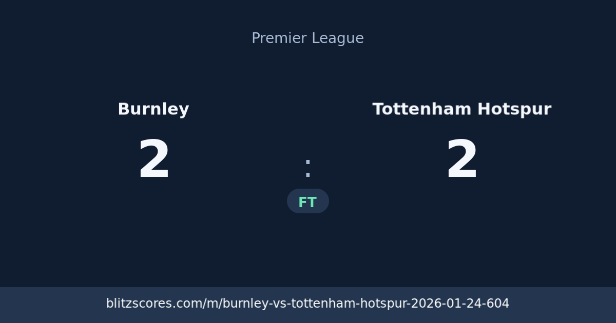 Burnley vs Tottenham Hotspur score card