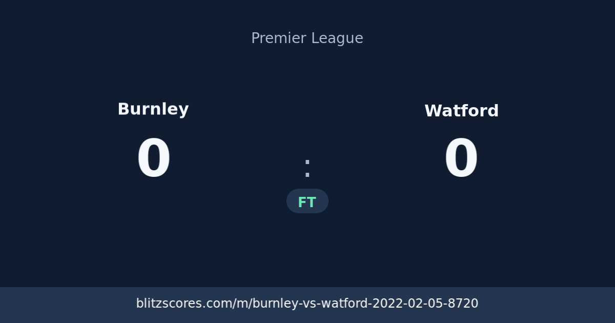 Burnley vs Watford score card