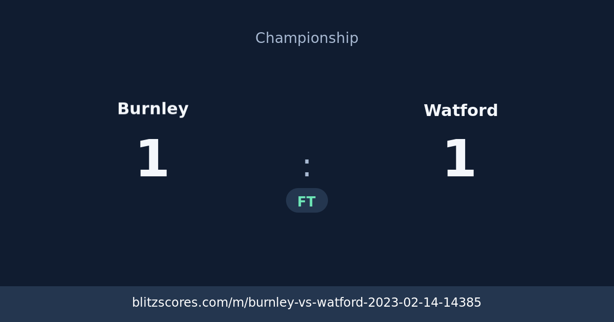 Burnley vs Watford score card