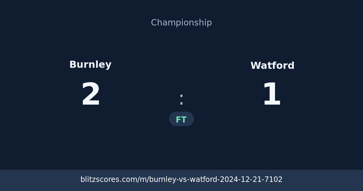 Burnley vs Watford score card