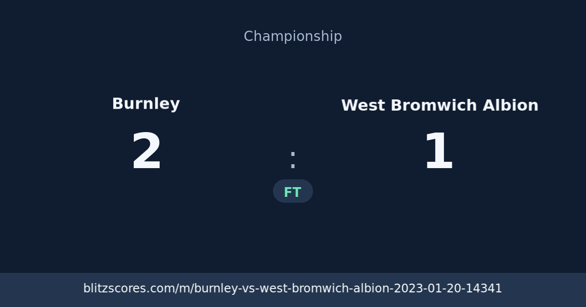 Burnley vs West Bromwich Albion score card