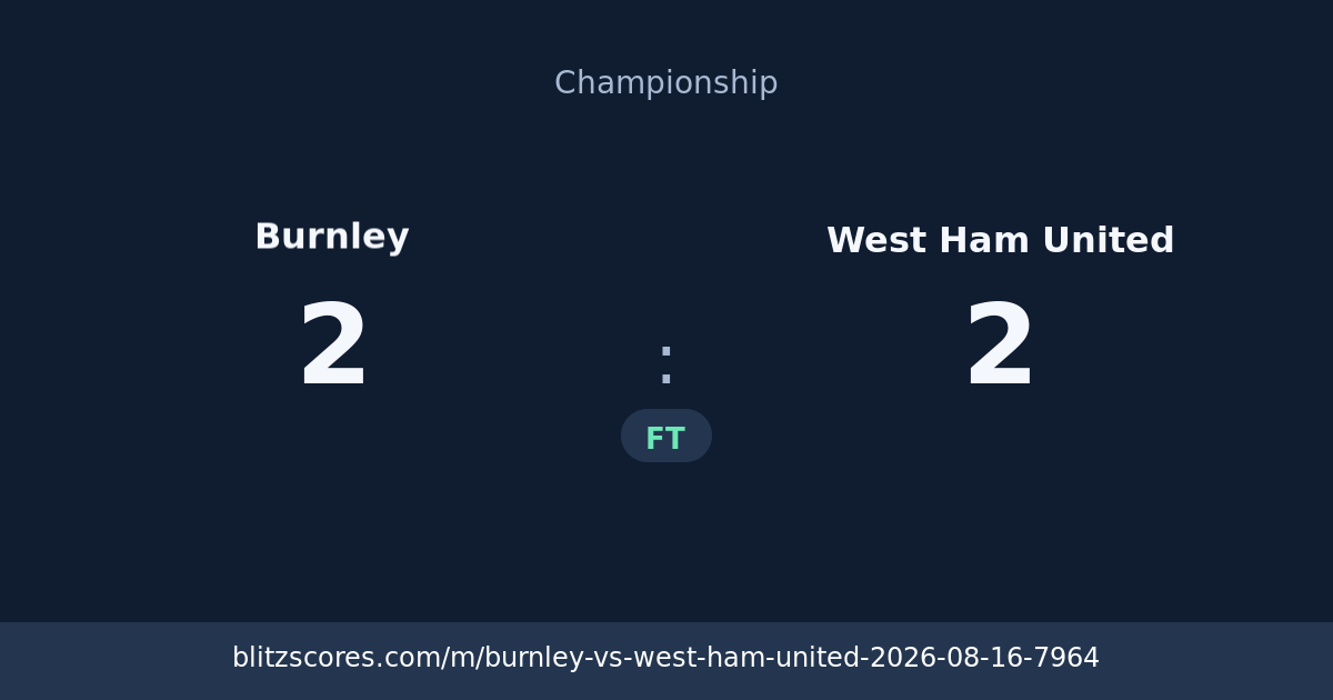 Burnley vs West Ham United score card