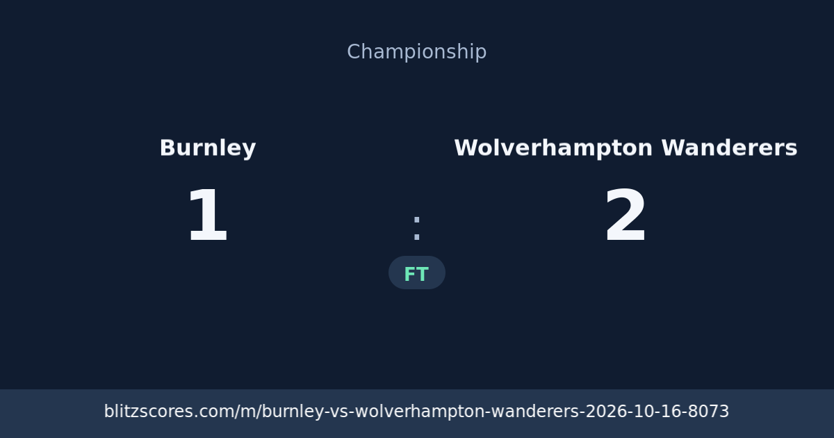 Burnley vs Wolverhampton Wanderers score card