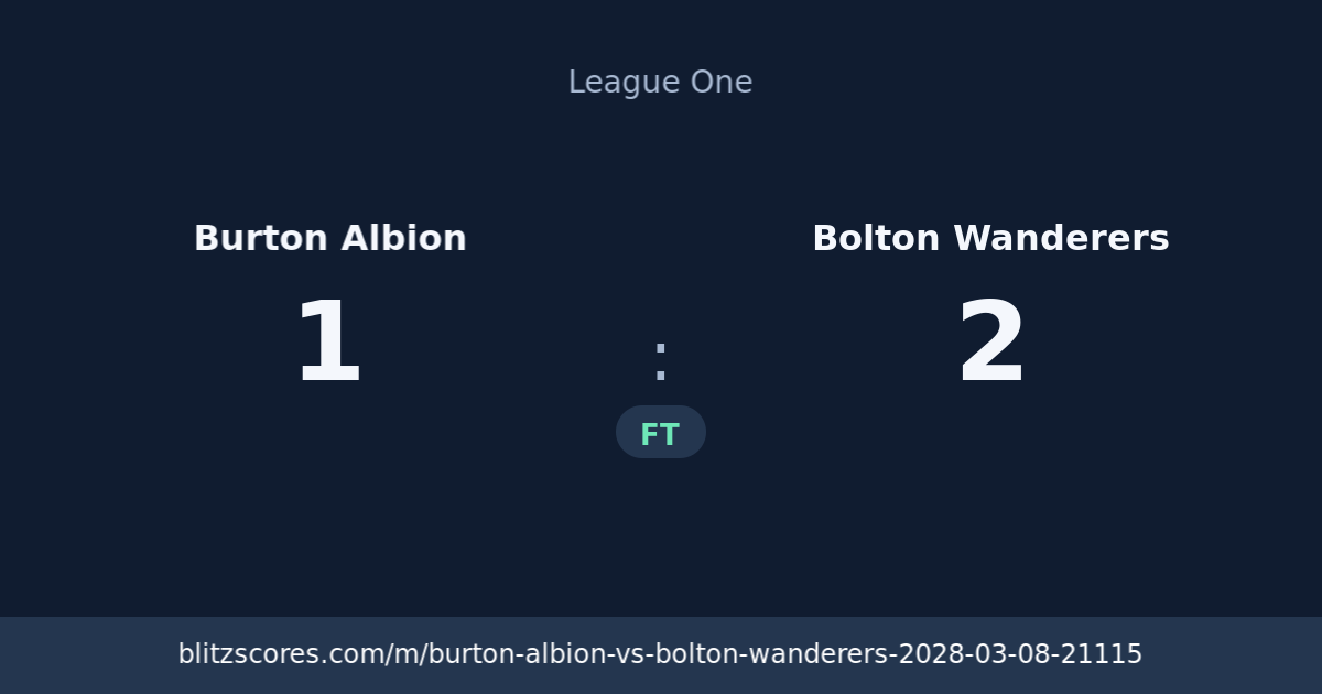 Burton Albion vs Bolton Wanderers score card
