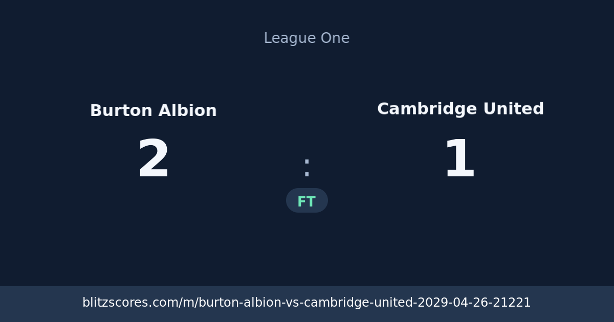 Burton Albion vs Cambridge United score card