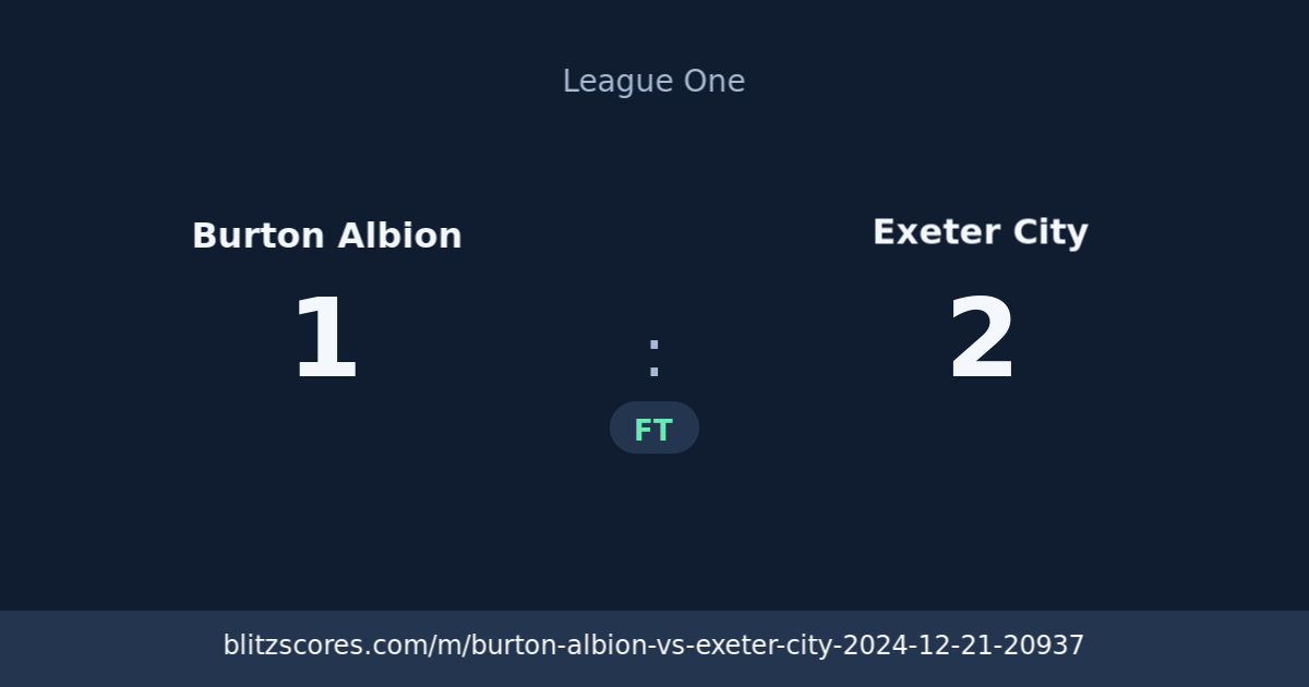 Burton Albion vs Exeter City score card