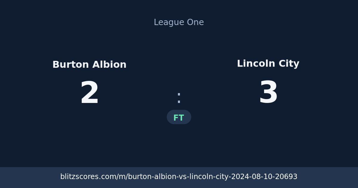 Burton Albion vs Lincoln City score card