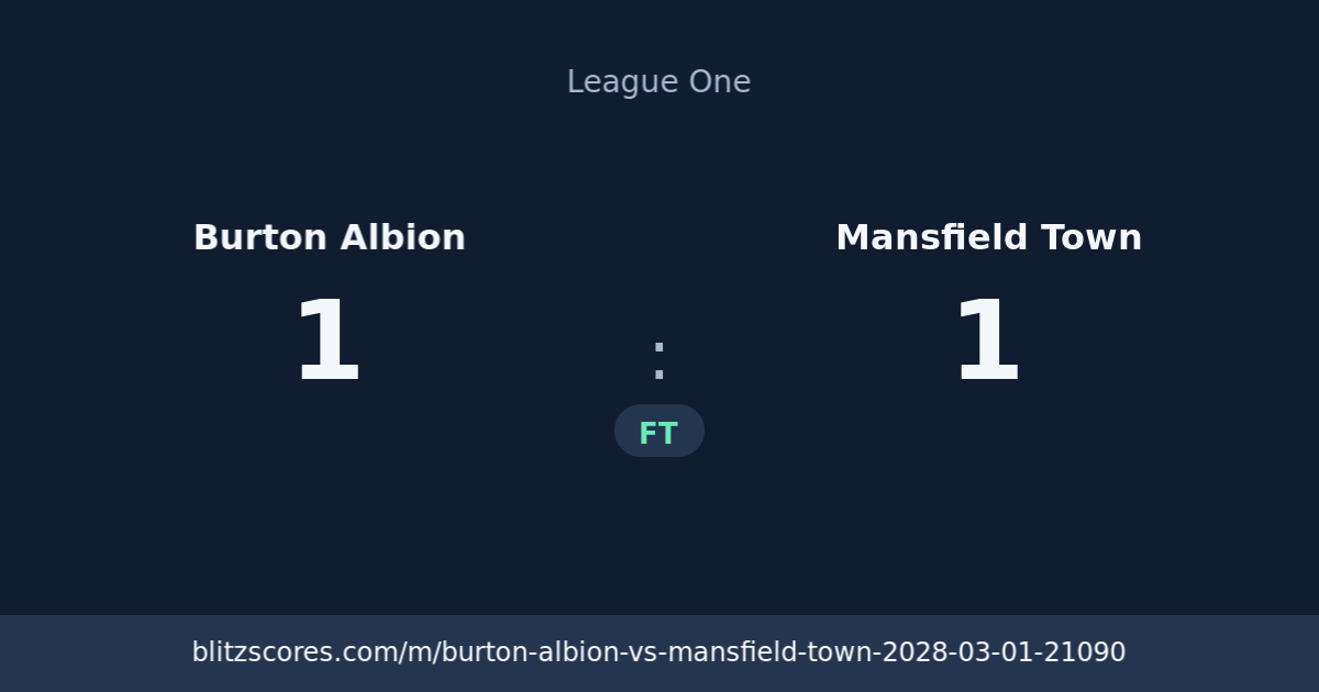 Burton Albion vs Mansfield Town score card