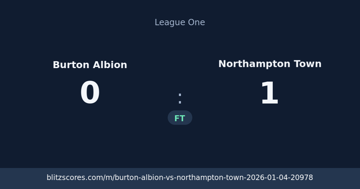 Burton Albion vs Northampton Town score card