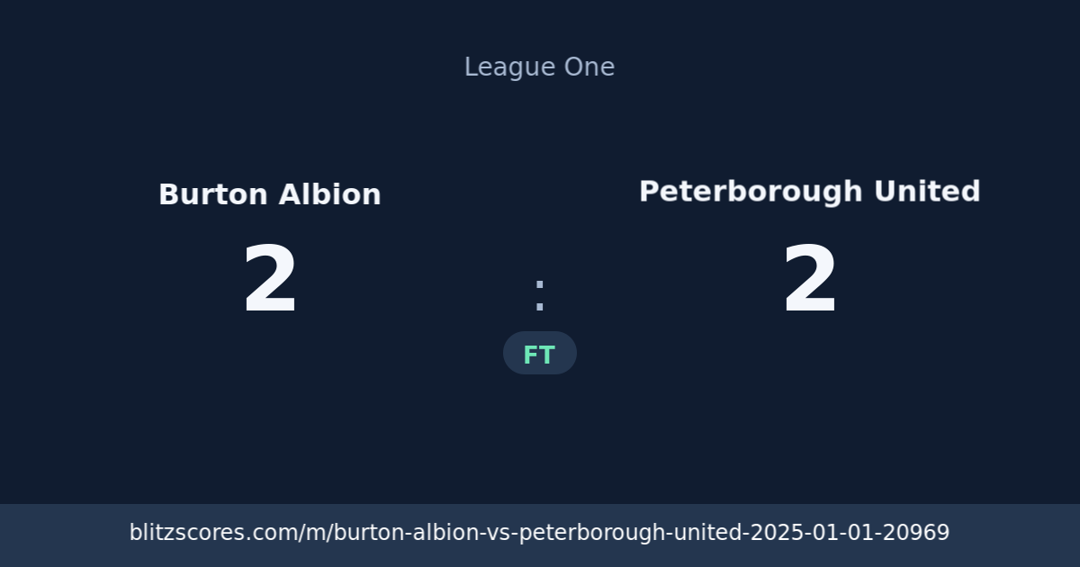 Burton Albion vs Peterborough United score card