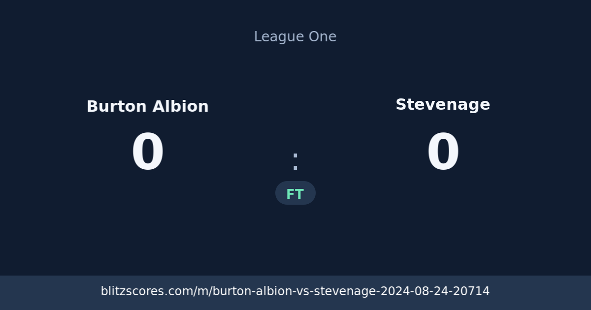 Burton Albion vs Stevenage score card