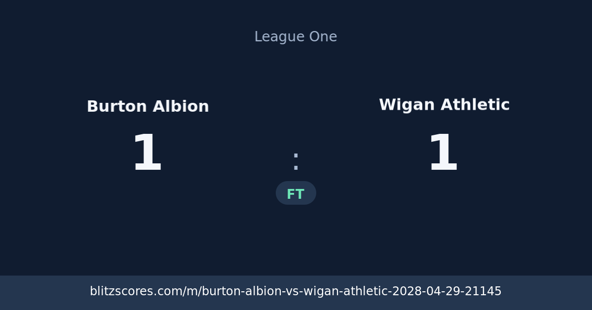 Burton Albion vs Wigan Athletic score card