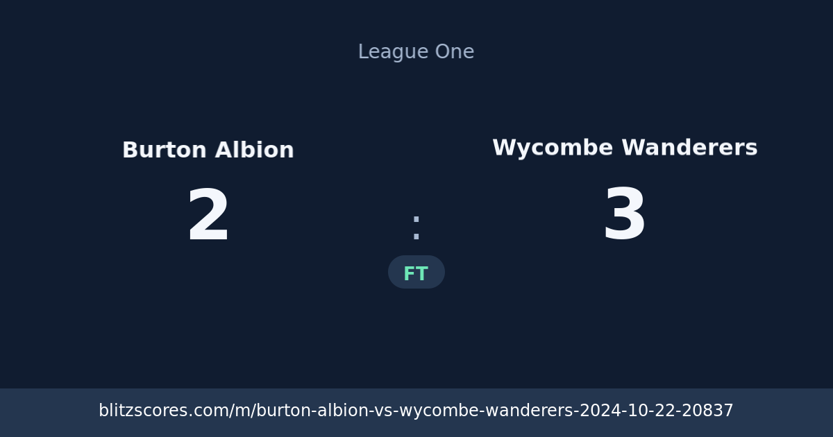 Burton Albion vs Wycombe Wanderers score card