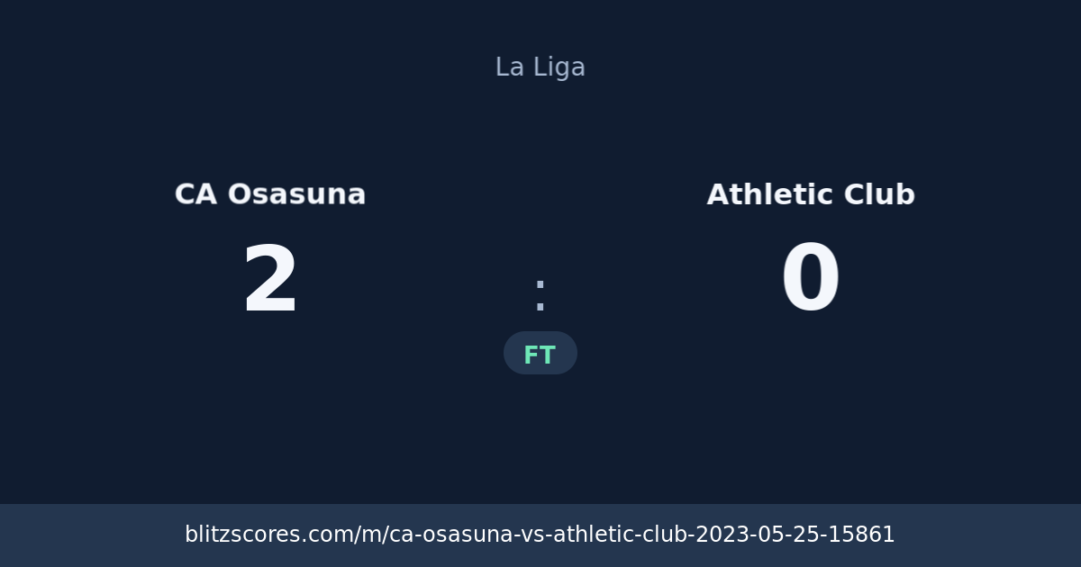 CA Osasuna vs Athletic Club score card