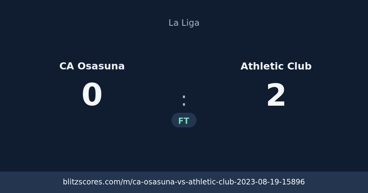 CA Osasuna vs Athletic Club score card