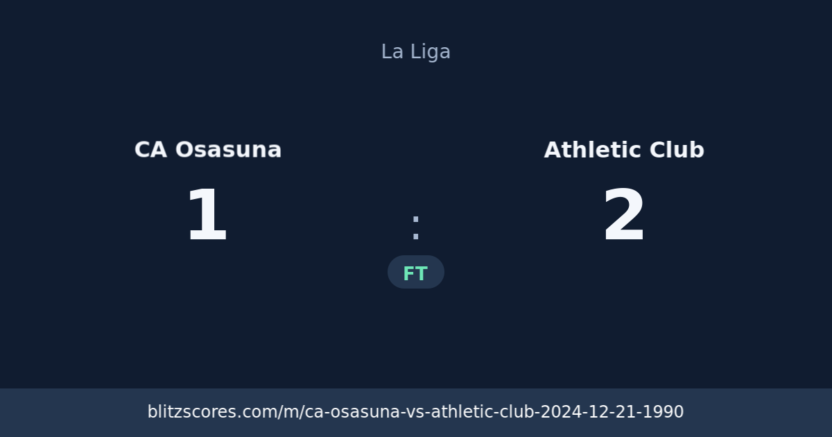 CA Osasuna vs Athletic Club score card