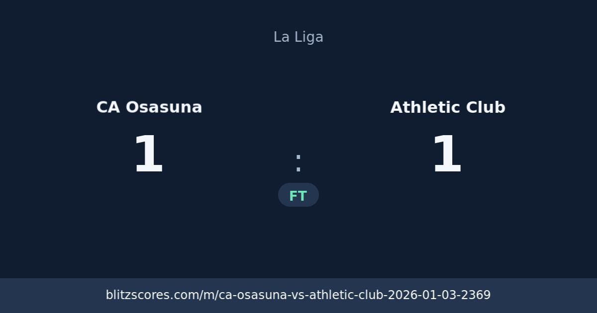 CA Osasuna vs Athletic Club score card