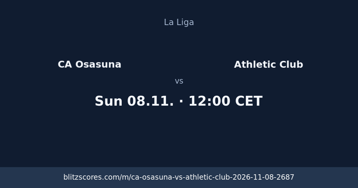 CA Osasuna vs Athletic Club score card