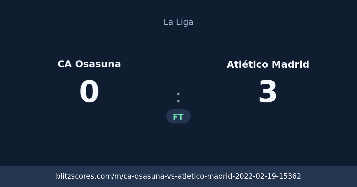 CA Osasuna vs Atlético Madrid score card