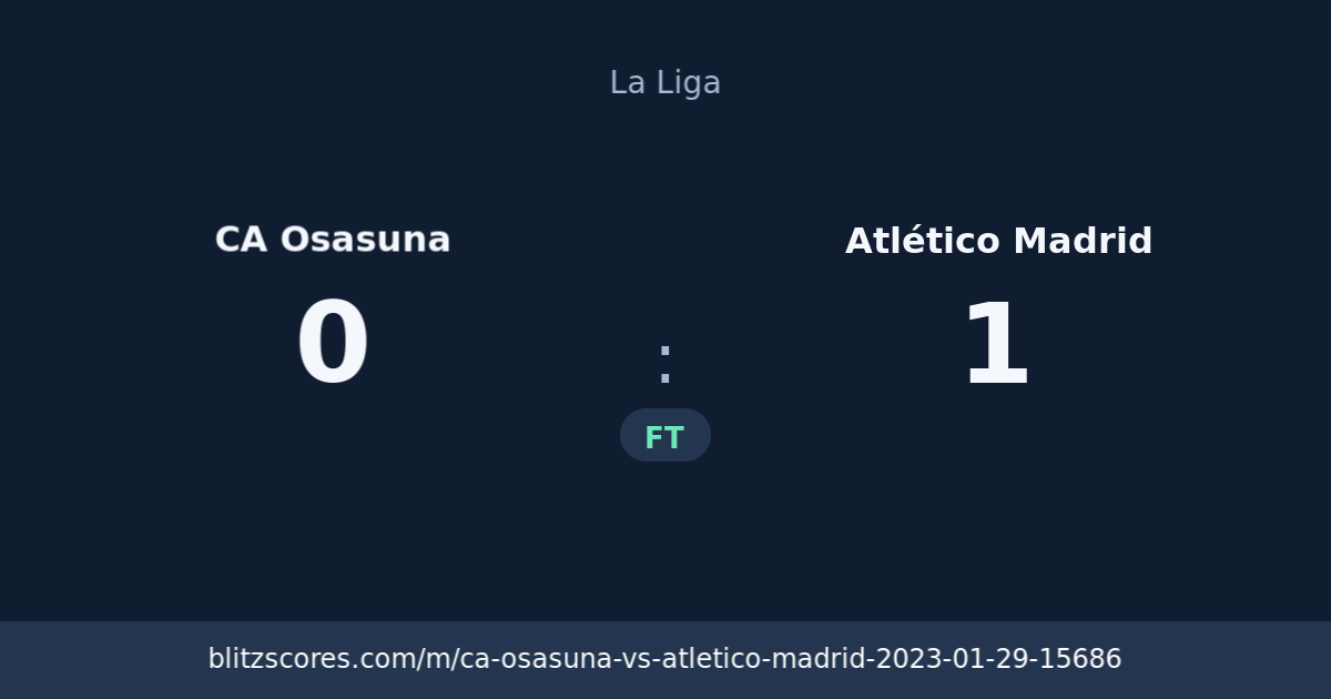 CA Osasuna vs Atlético Madrid score card