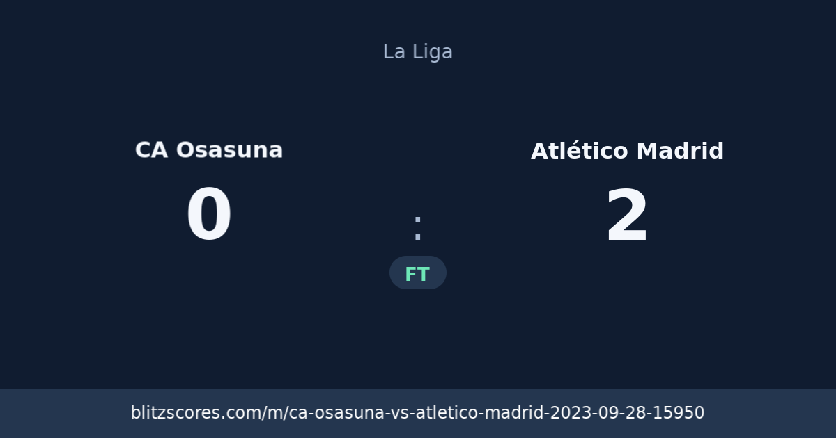 CA Osasuna vs Atlético Madrid score card