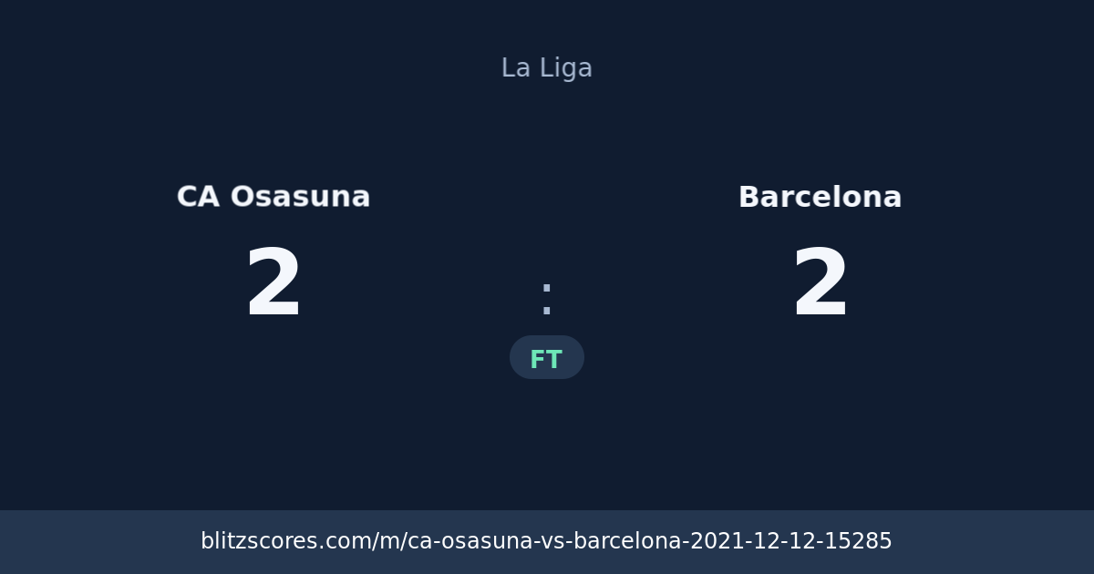 CA Osasuna vs Barcelona score card