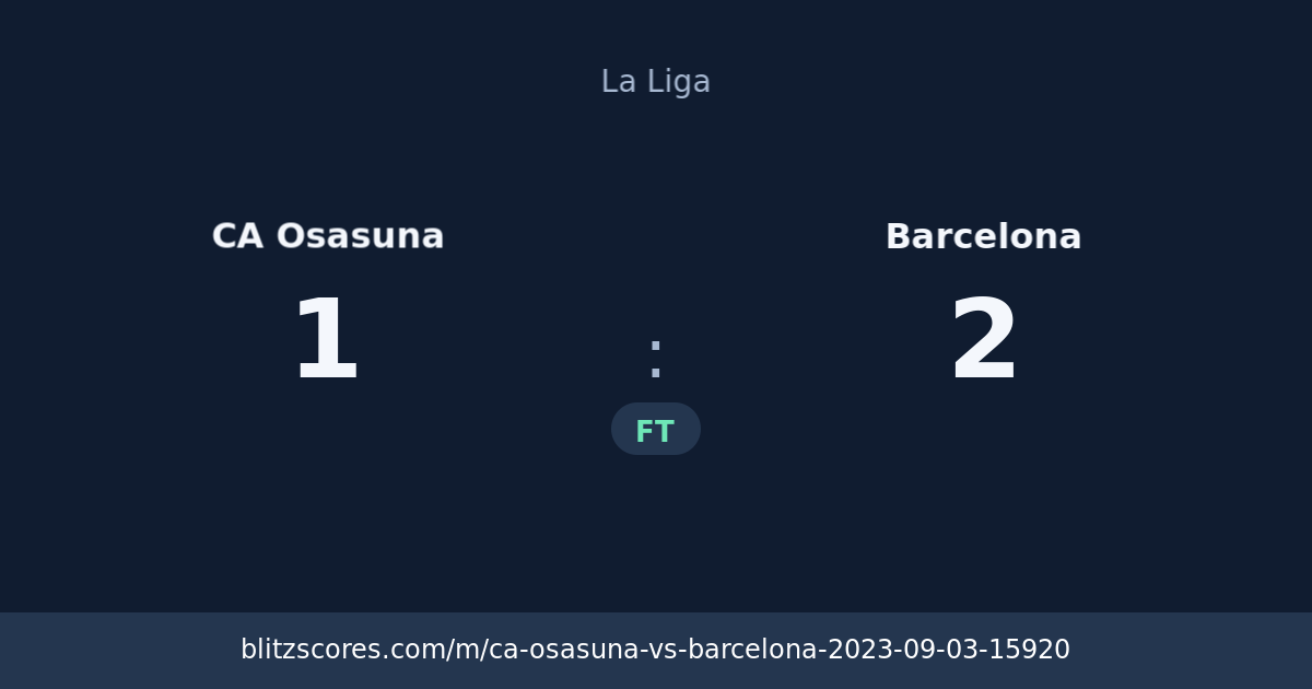 CA Osasuna vs Barcelona score card