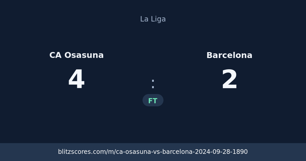 CA Osasuna vs Barcelona score card