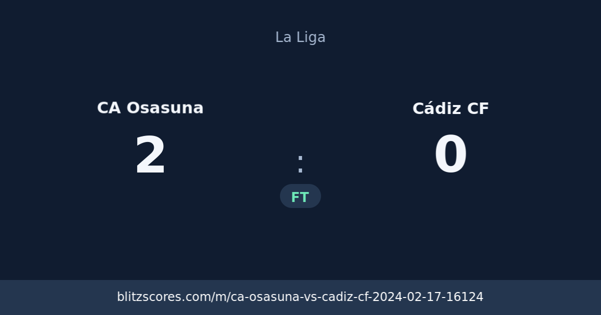 CA Osasuna vs Cádiz CF score card