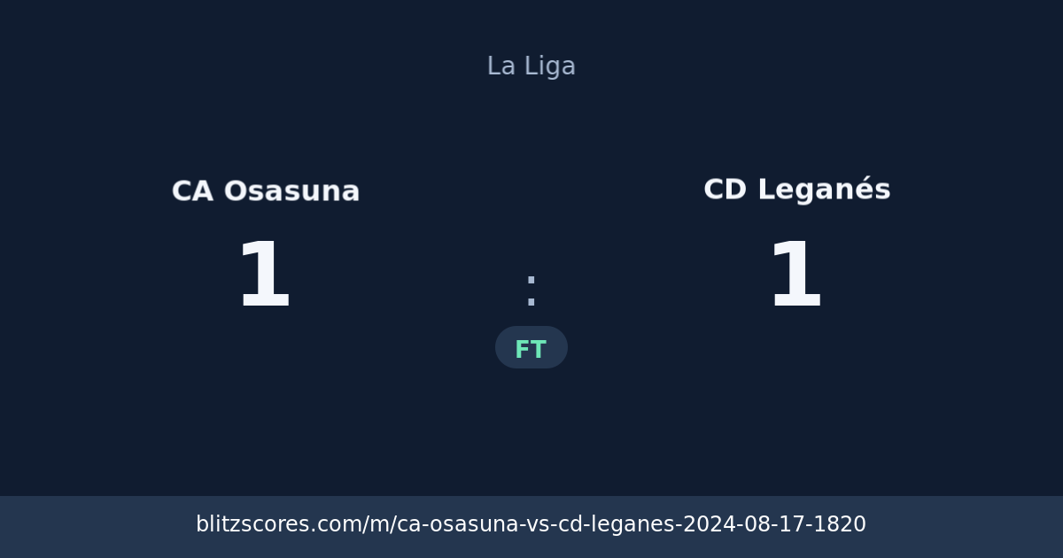 CA Osasuna vs CD Leganés score card