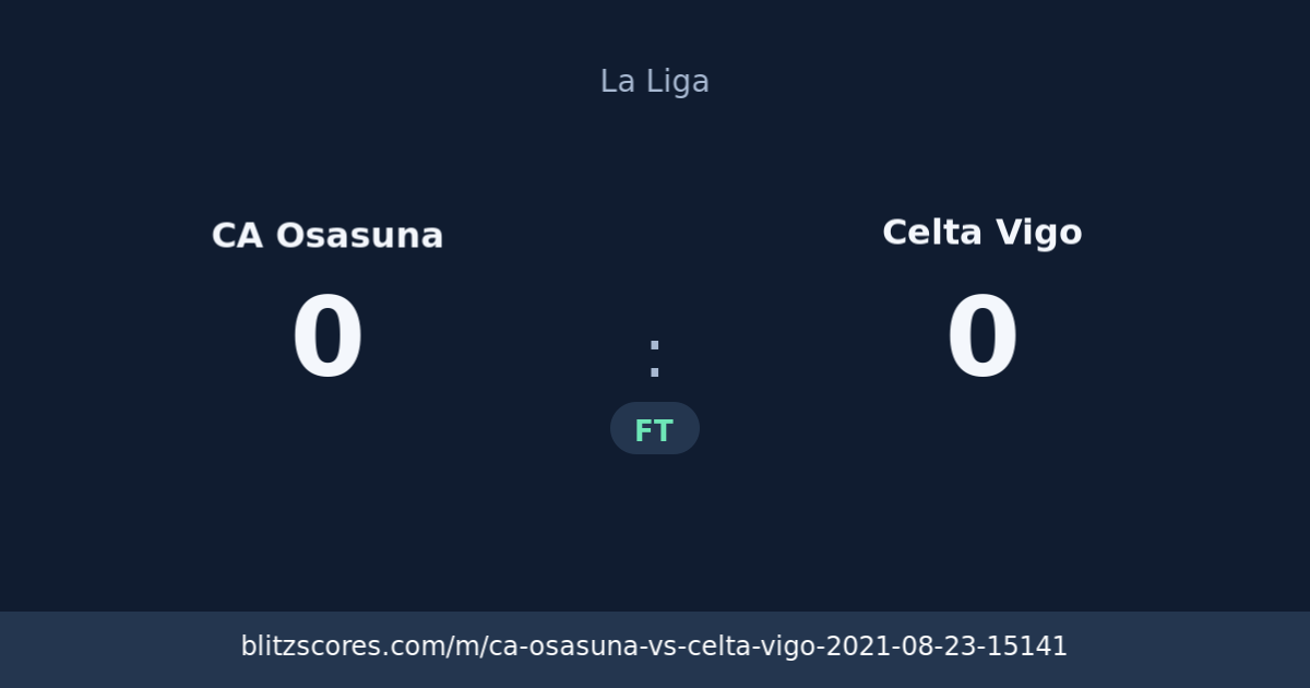 CA Osasuna vs Celta Vigo score card