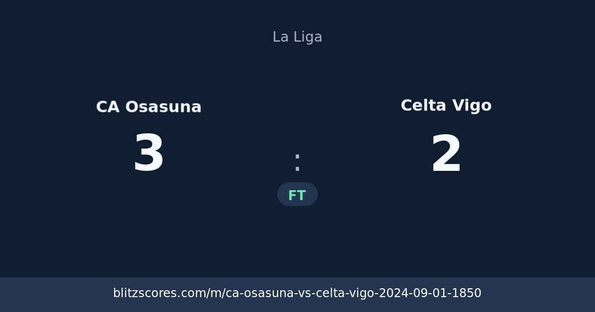 CA Osasuna vs Celta Vigo score card