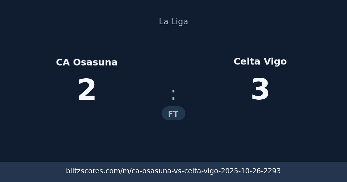 CA Osasuna vs Celta Vigo score card