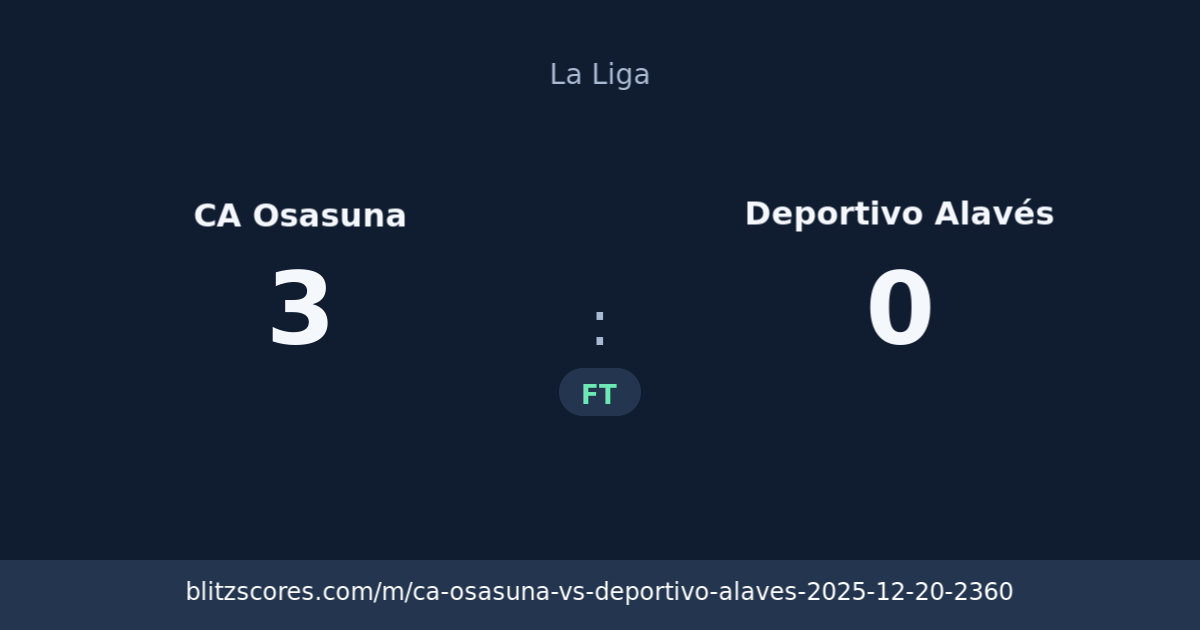 CA Osasuna vs Deportivo Alavés score card