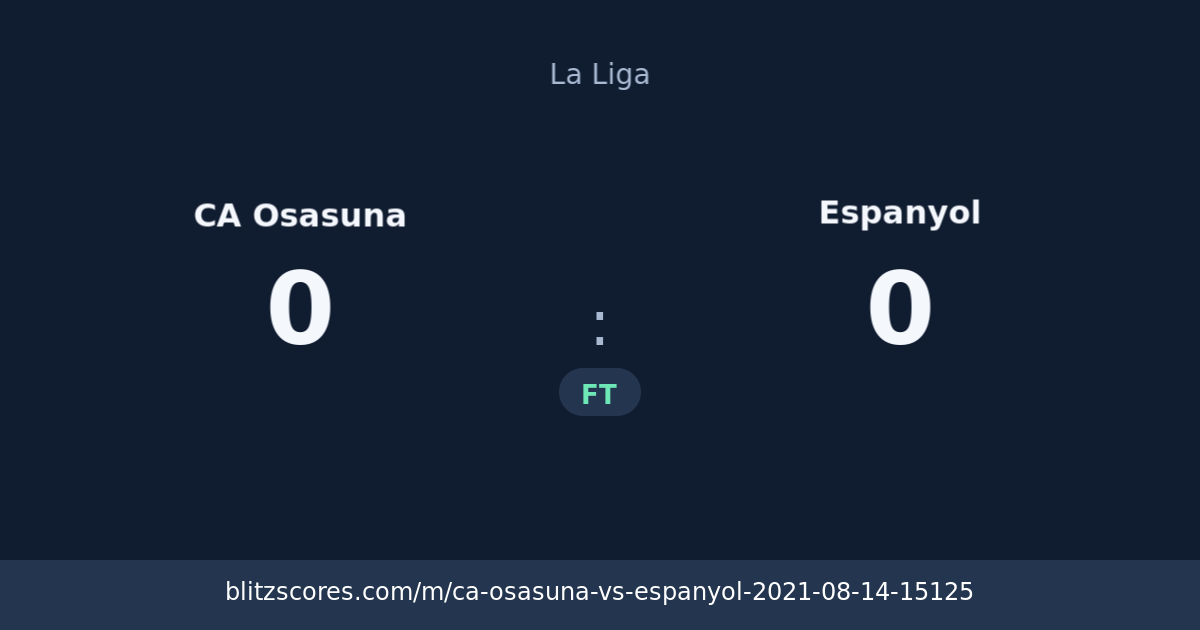 CA Osasuna vs Espanyol score card